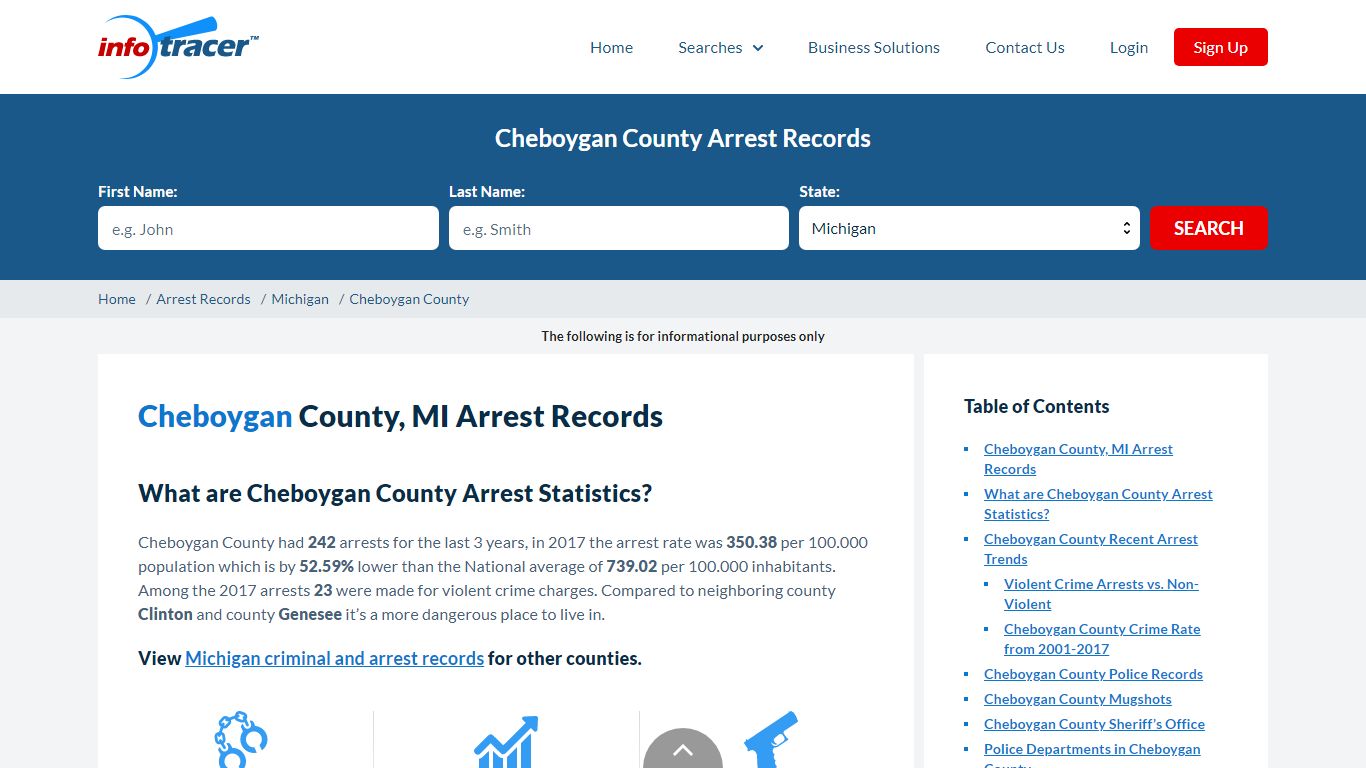 Cheboygan County, MI Arrests, Mugshots & Jail Records - InfoTracer